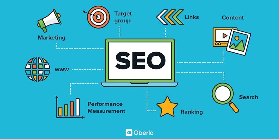 How is SEO Used in Marketing? How is SEO Used in Marketing?