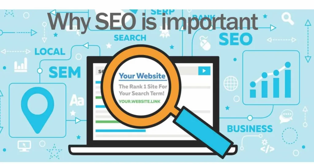Why is SEO Important? Why is SEO Important?